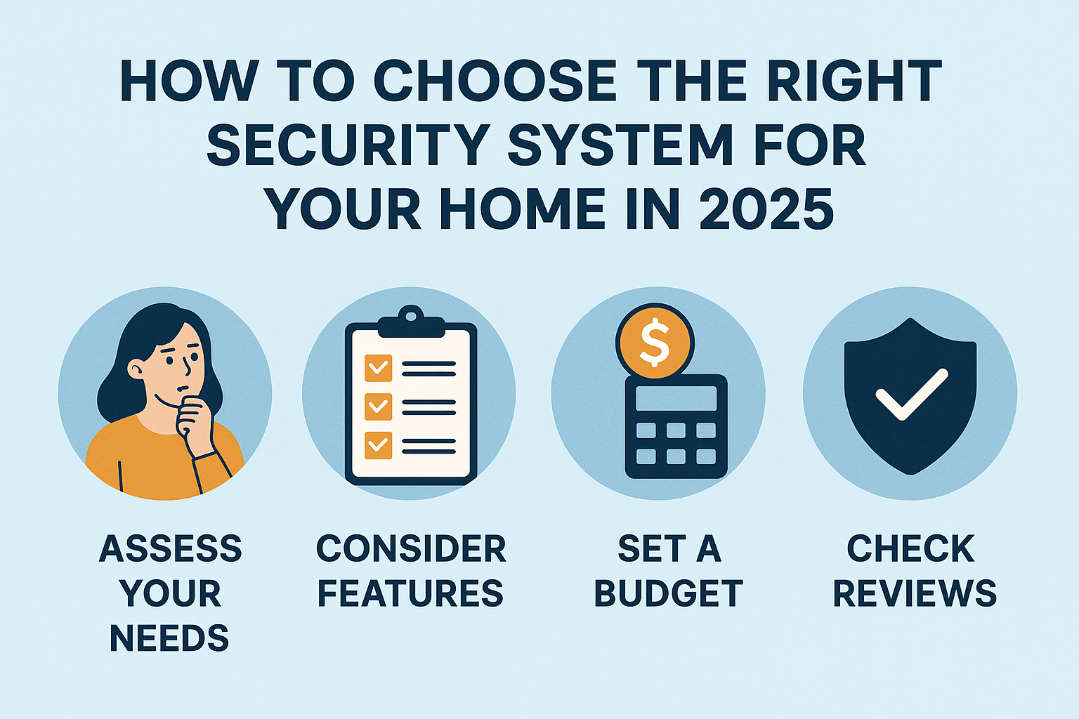 How to Choose the Right Security System for Your Home in 2025