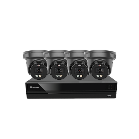 Active Deterrence Virtual Kits