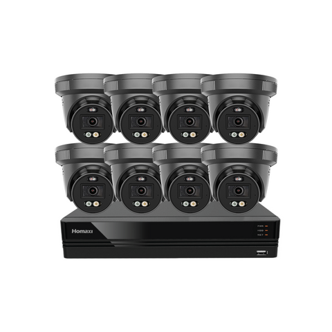 Active Deterrence Virtual Kits